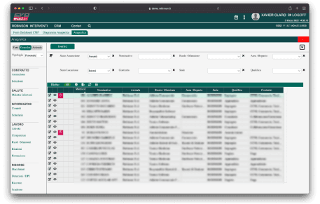 Usability analysis of existing software.